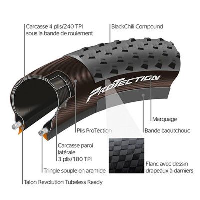 Pneu Continental Gravel 700X40 TS Terra Speed Tubeless Ready Protection Noir 40-622