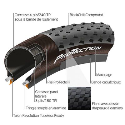 Pneu Continental Gravel 700X40 TS Terra Trail Tubeless Ready Protection Noir 40-622