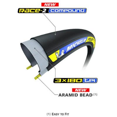 Pneu Route Michelin 700X23 TS Power Time Trial 23-622