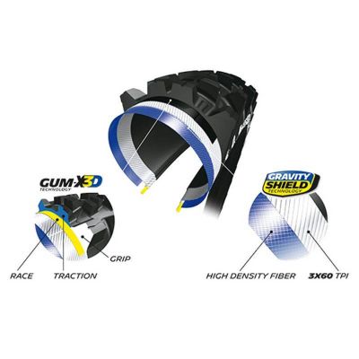 Pneu VTT Michelin 27.5X2.80 TS Wild Enduro Front Gum-X Tubeless Ready Noir 71-584