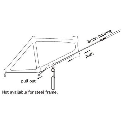 Guide Magnétique SUPER B TB-IR20 Passe-Câble DI2 et Câble Interne