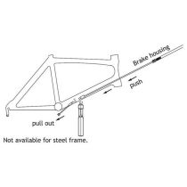 Guide Magnétique SUPER B TB-IR20 Passe-Câble DI2 et Câble Interne