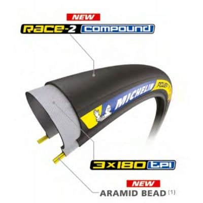 Pneu MICHELIN Power Time Trial TLR Noir (25 - 622) 28" x 1"